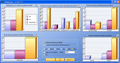 statistiques