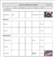 liste de votre collection